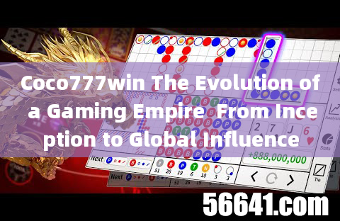 Coco777win The Evolution of a Gaming Empire  From Inception to Global Influence